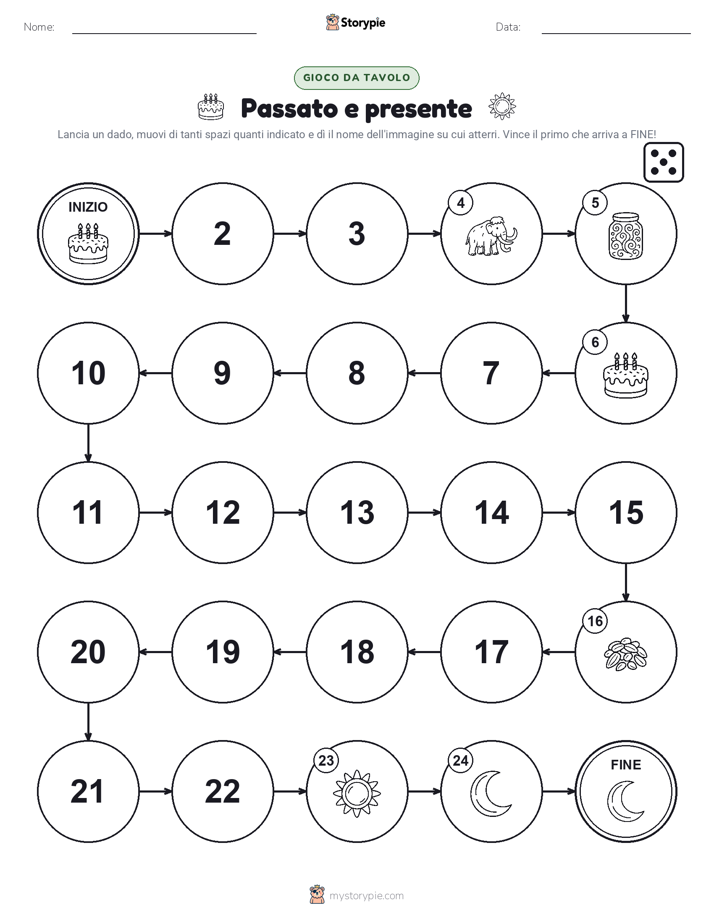 Gioco di Ruolo & Movimento