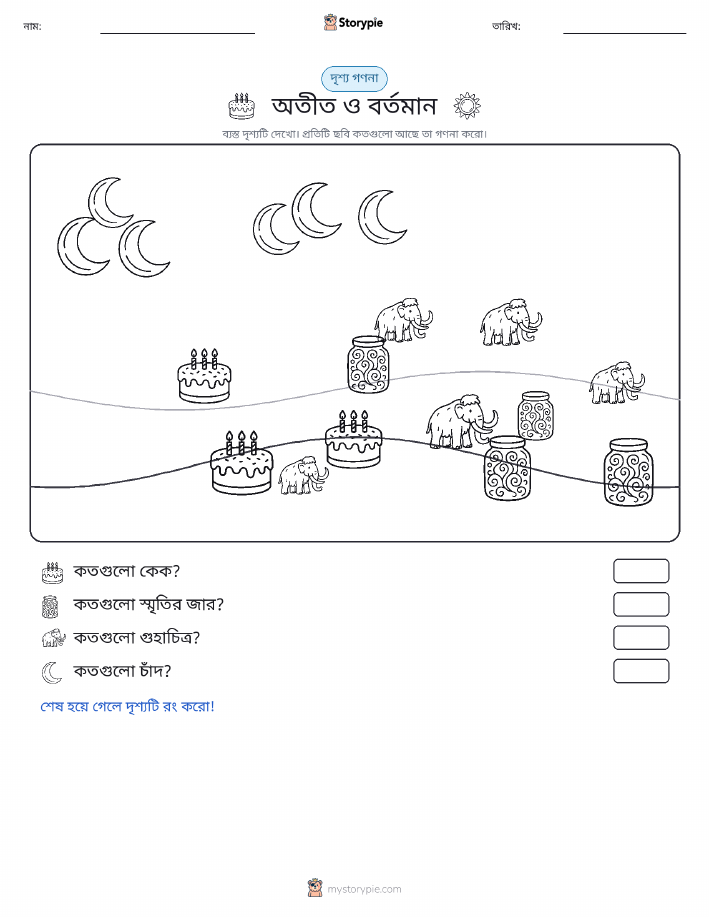 গণনা দৃশ্য