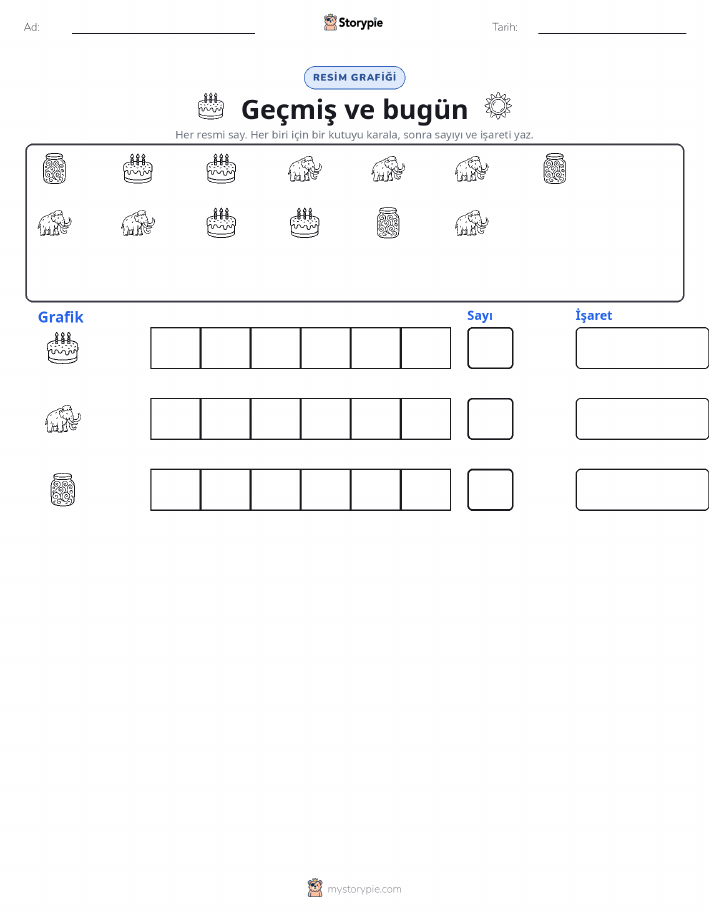 Say & Grafik