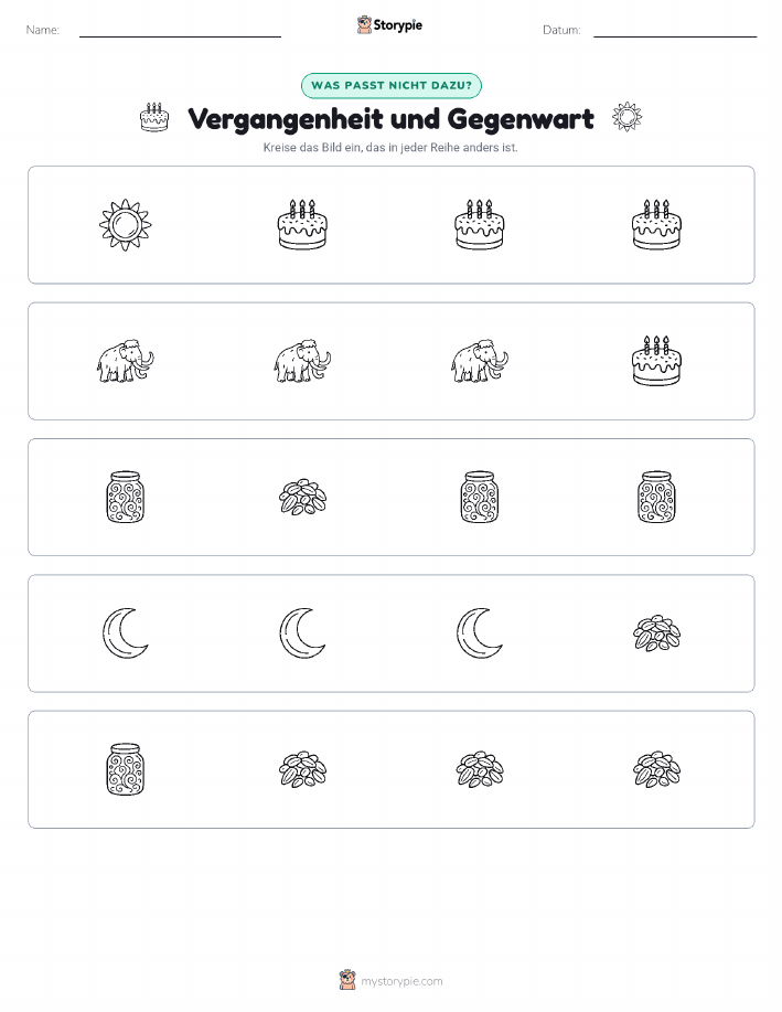 Das Andersartige