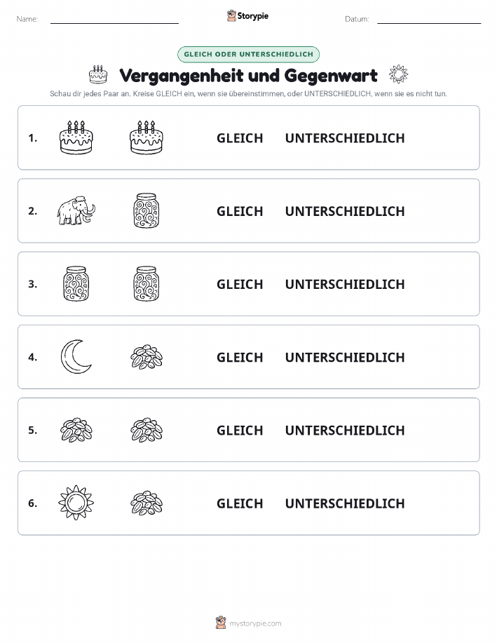 Gleich oder Anders