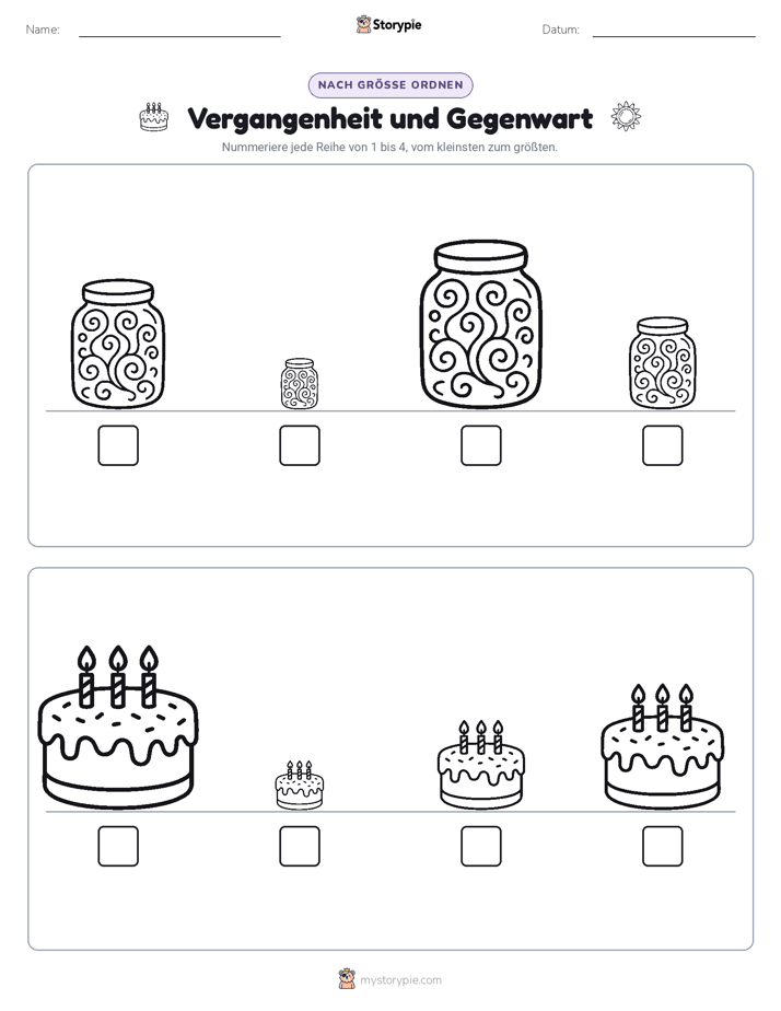 Größenordnung