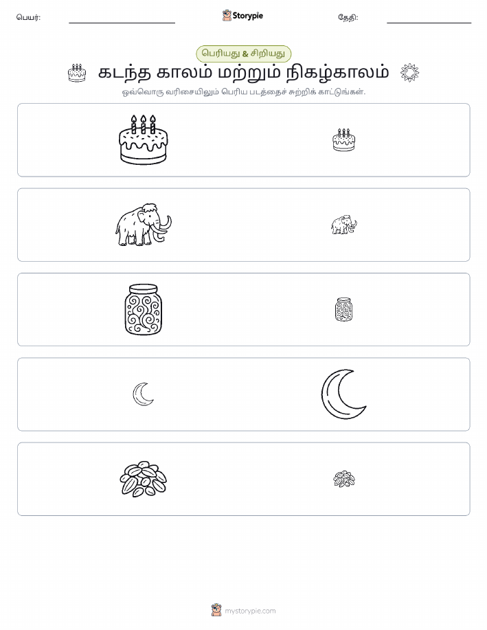 வகைப்படுத்தல்