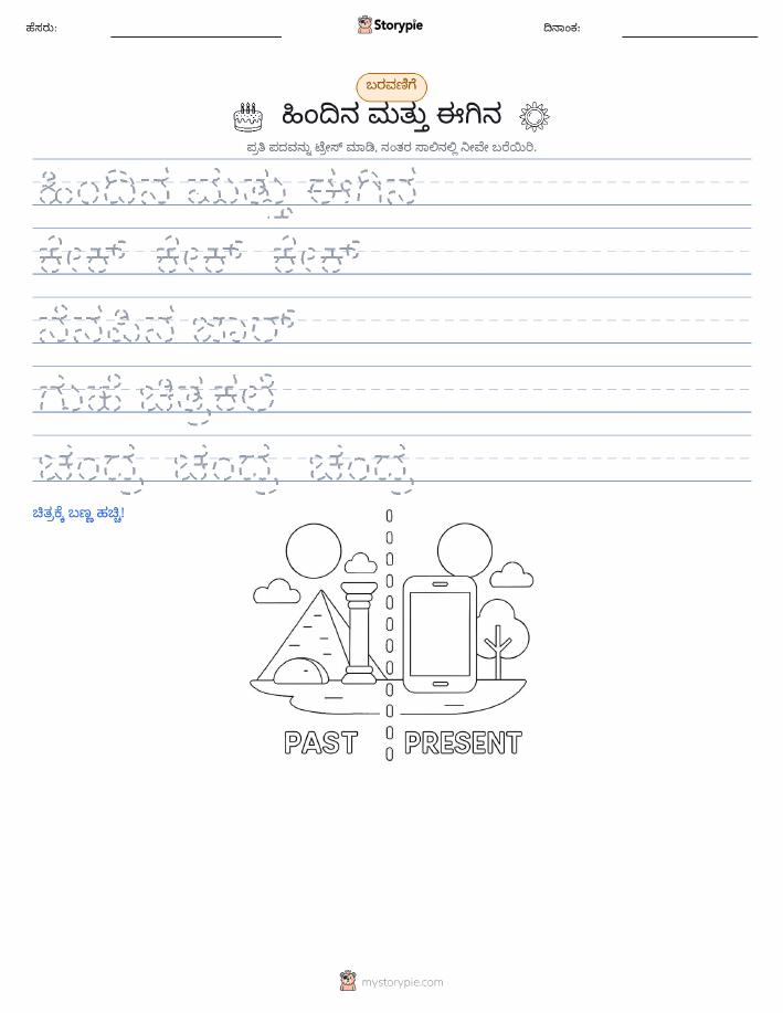 ಲೇಖನ ಅಭ್ಯಾಸ