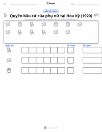 Xem trước tài liệu in sẵn Quyền bầu cử của phụ nữ ở Hoa Kỳ (1920)
