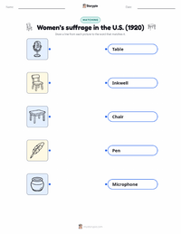 Women’s suffrage in the U.S. (1920) printable worksheet for kids
