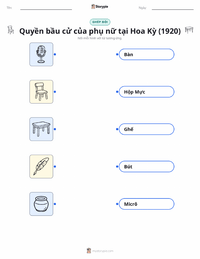 Tài liệu in sẵn Quyền bầu cử của phụ nữ ở Hoa Kỳ (1920) cho trẻ em