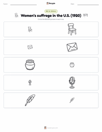 Women’s suffrage in the U.S. (1920) printable worksheet preview