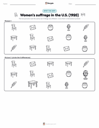 Women’s suffrage in the U.S. (1920) printable worksheet preview