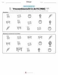 Vrouwenkiesrecht in de V.S. (1920) afdrukbare werkblad voorbeeld