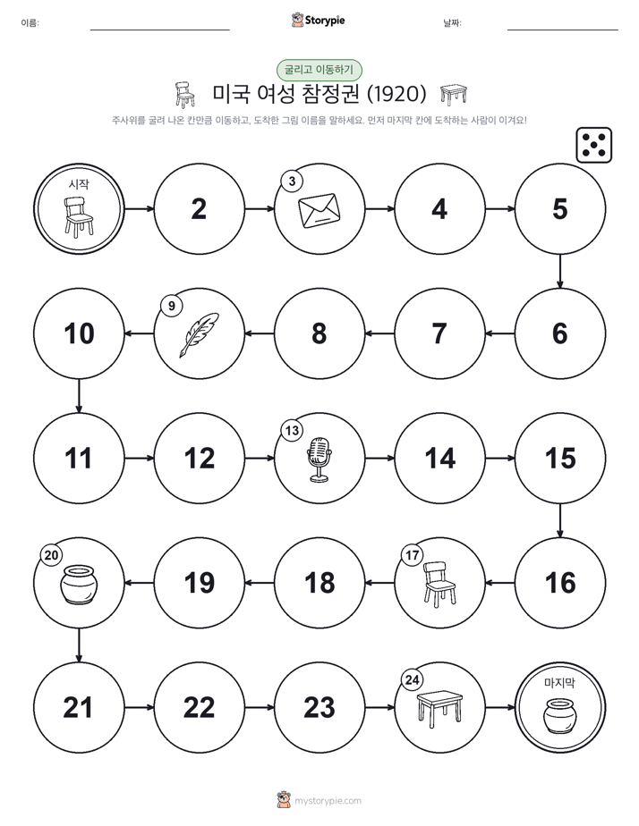 주사위 굴리고 이동하기 게임