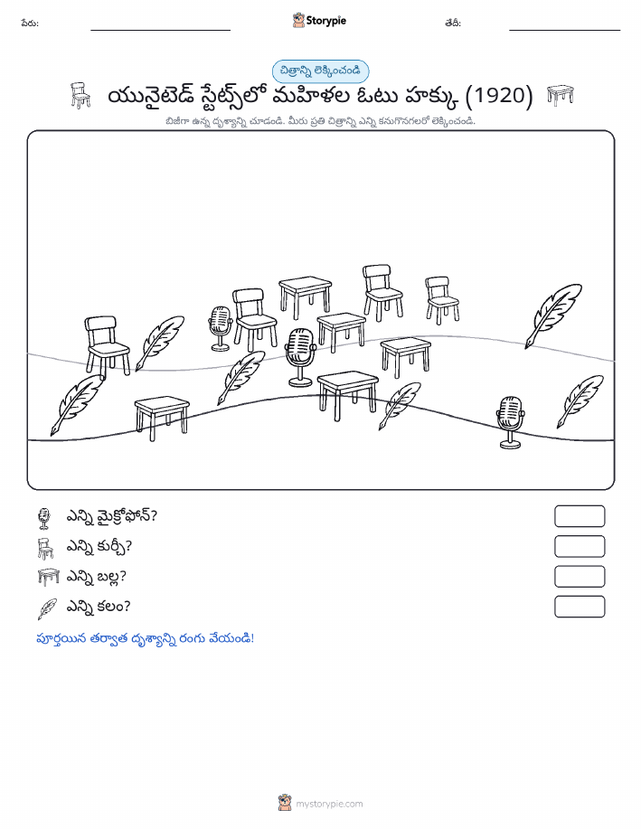 ఎణువుల దృశ్యం