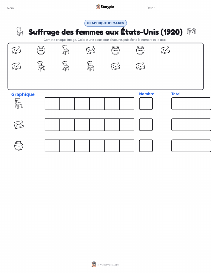 Compter & Graphier