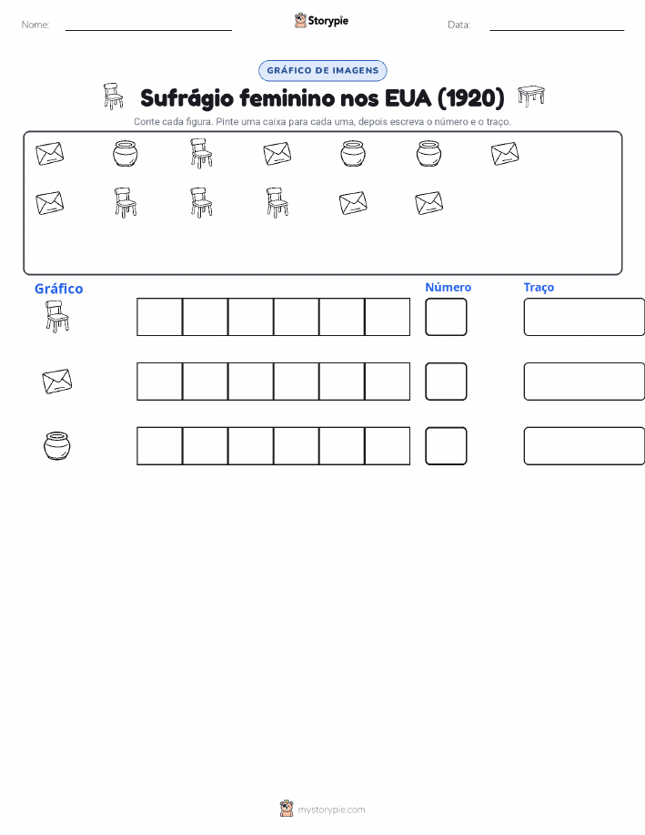 Contar & Gráfico