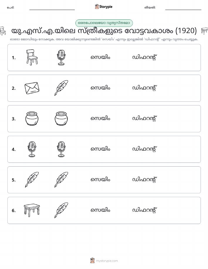 ഒന്നോ വ്യത്യാസമോ