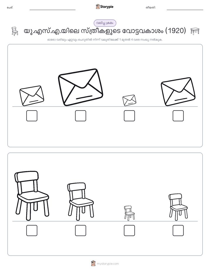 വലുപ്പം ക്രമം