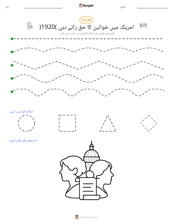نقشہ بنانا