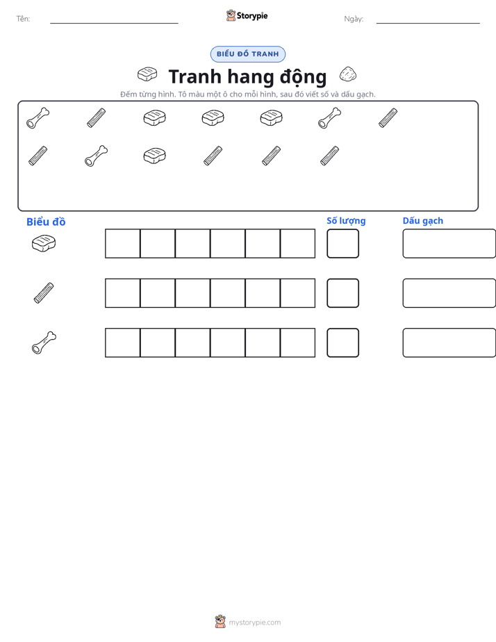 Đếm & Vẽ Biểu Đồ
