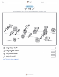 ನಕ್ಷೆ ಮುದ್ರಣೀಯ ಕಾರ್ಯಪತ್ರದ ಪೂರ್ವದೃಶ್ಯ