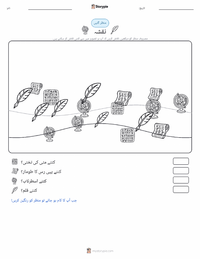 نقشہ پرنٹ کرنے کے قابل ورکشیٹ کا پیش نظارہ