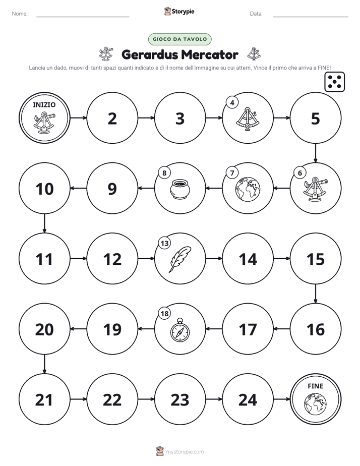 Gioco di Ruolo & Movimento