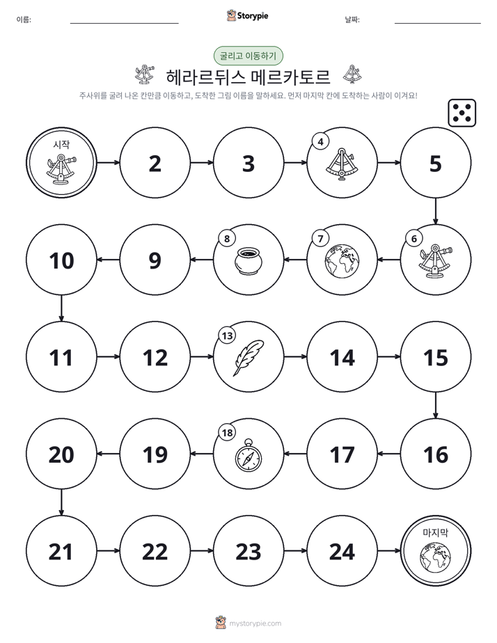 주사위 굴리고 이동하기 게임