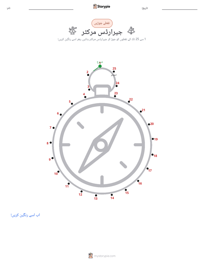 نقطے سے نقطے تک