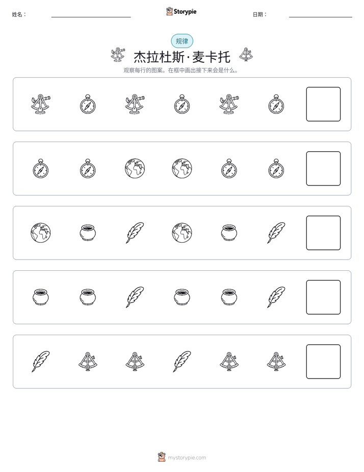 模式