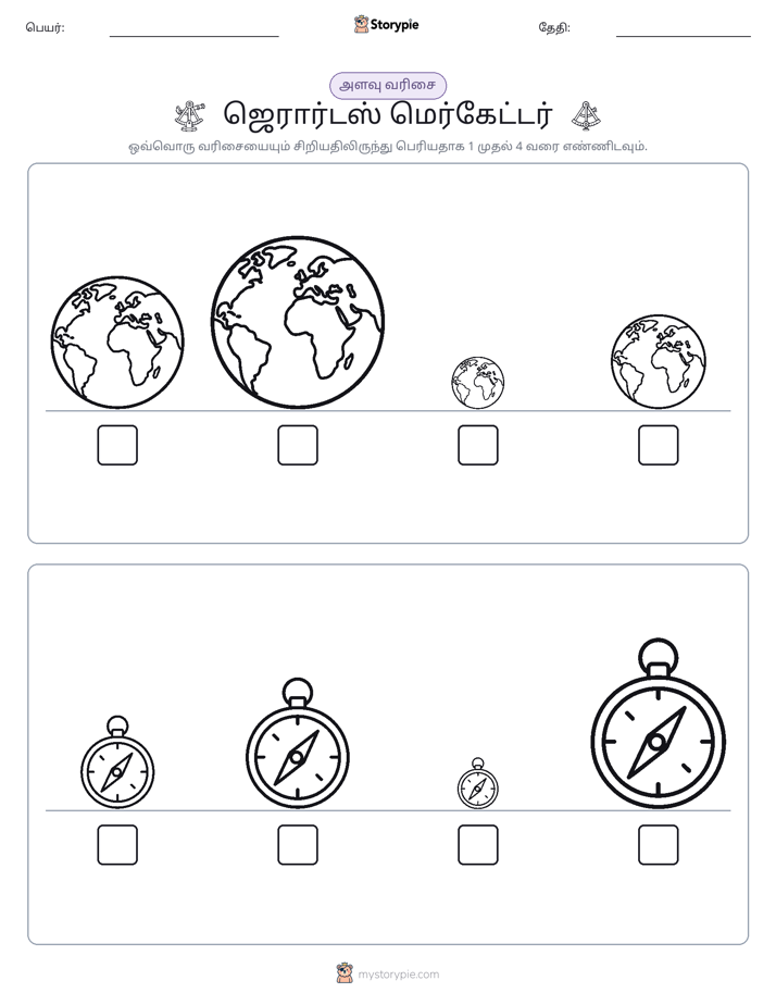 அளவீட்டு வரிசை