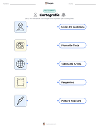Vista previa de la hoja de trabajo imprimible de Cartografía