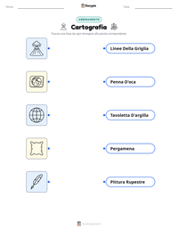 Anteprima della scheda stampabile di Cartografia