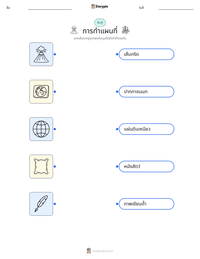 การทำแผนที่ ตัวอย่างแบบฝึกหัดที่พิมพ์ได้