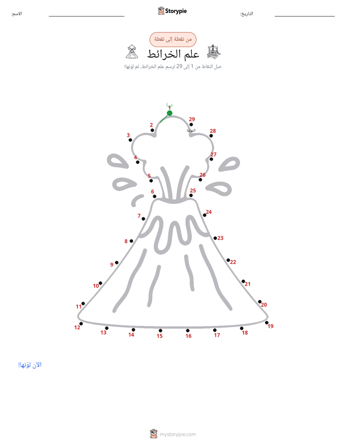 نقطة إلى نقطة