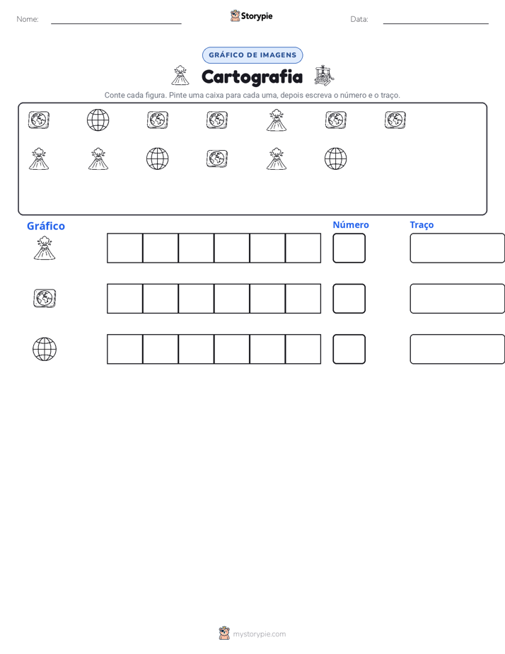 Contar & Gráfico