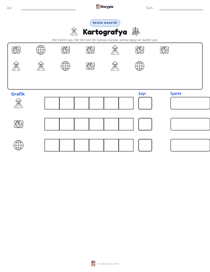 Say & Grafik