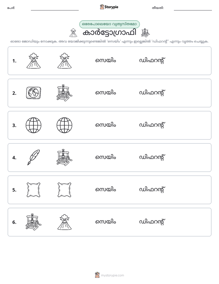 ഒന്നോ വ്യത്യാസമോ