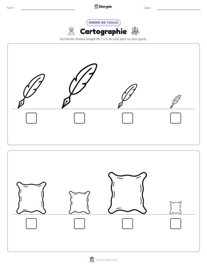 Ordre de Taille