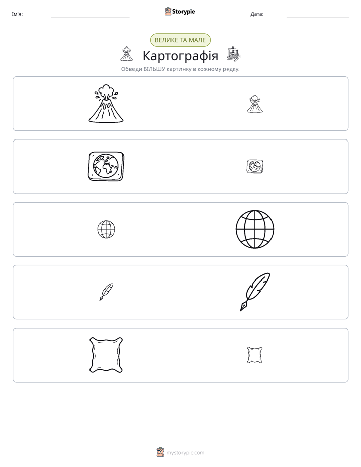 Сортування