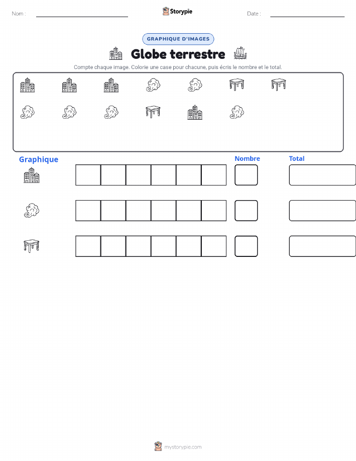Compter & Graphier