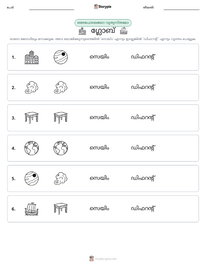 ഒന്നോ വ്യത്യാസമോ