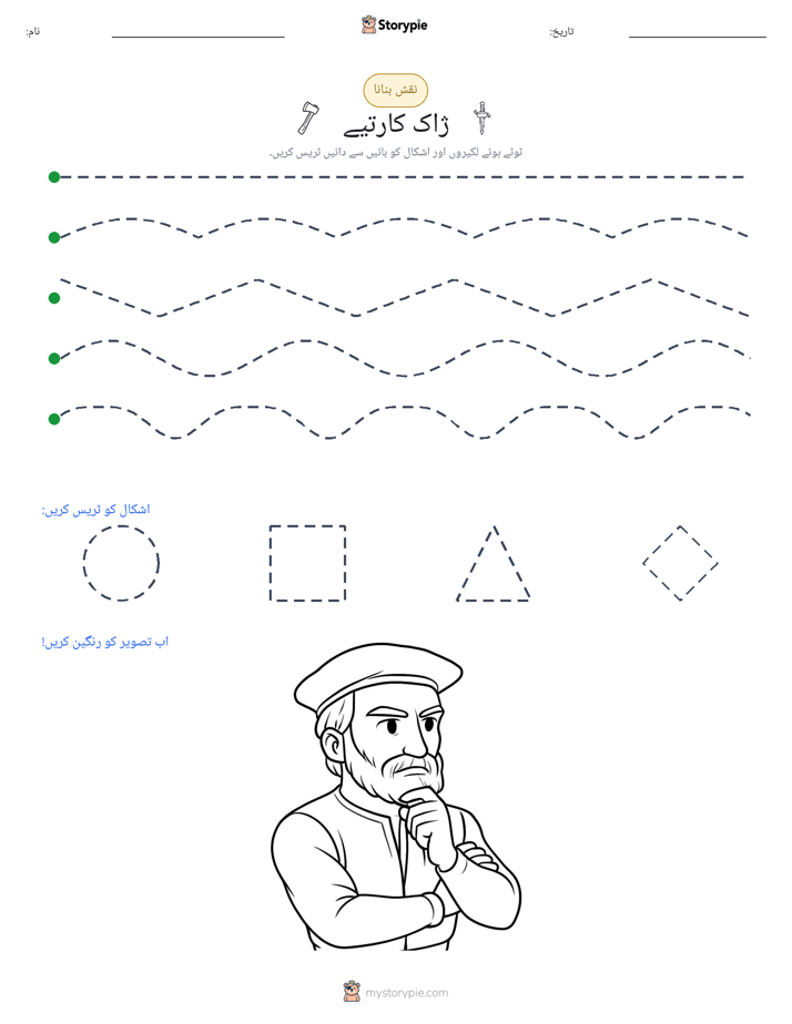 نقشہ بنانا