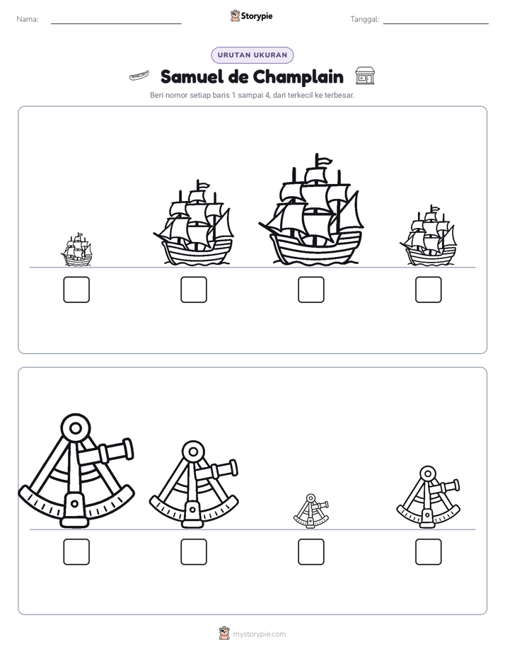 Urutan Ukuran