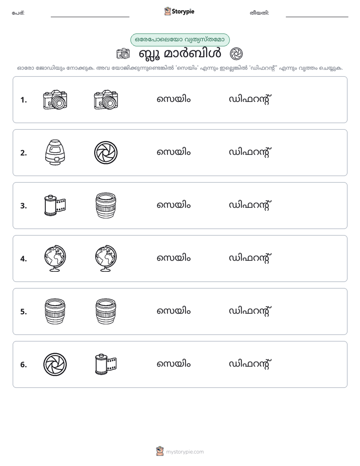ഒന്നോ വ്യത്യാസമോ