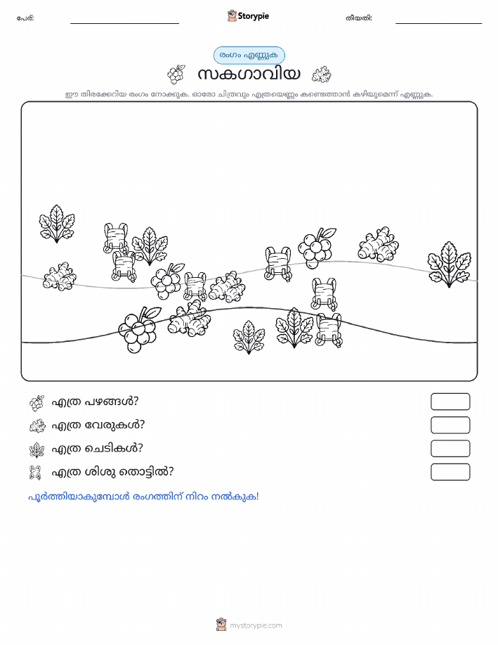 എണ്ണുന്ന ദൃശ്യങ്ങൾ