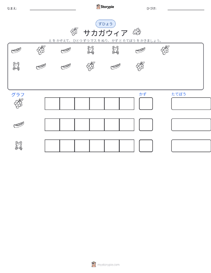 数えてグラフにする