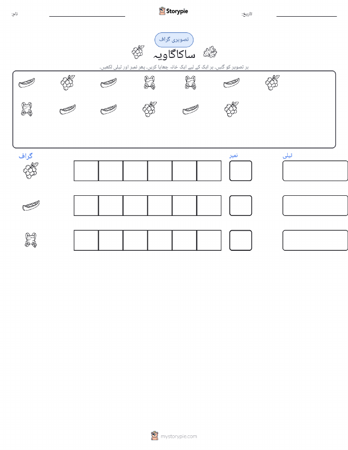 گنتی اور گراف