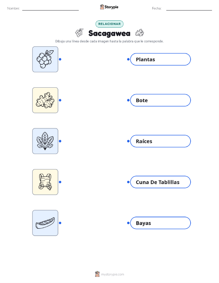 Emparejamiento de Imágenes