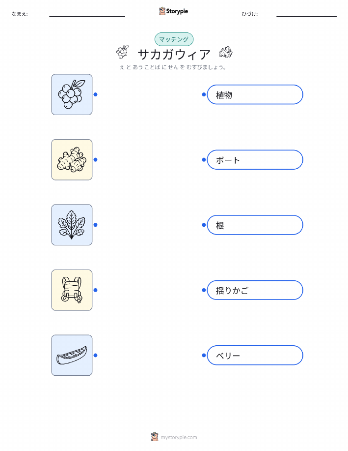 絵合わせ