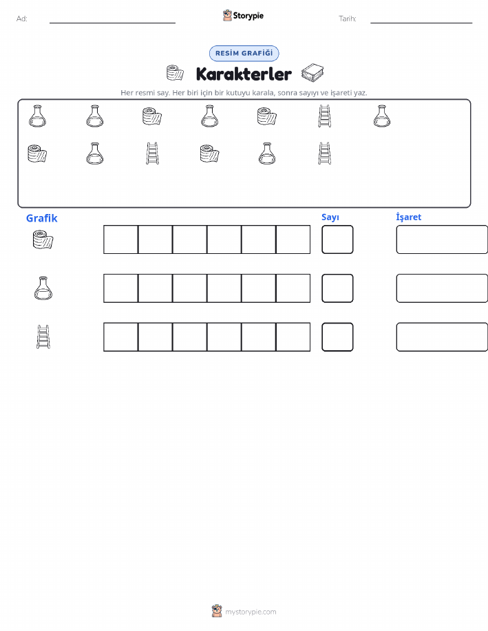 Say & Grafik