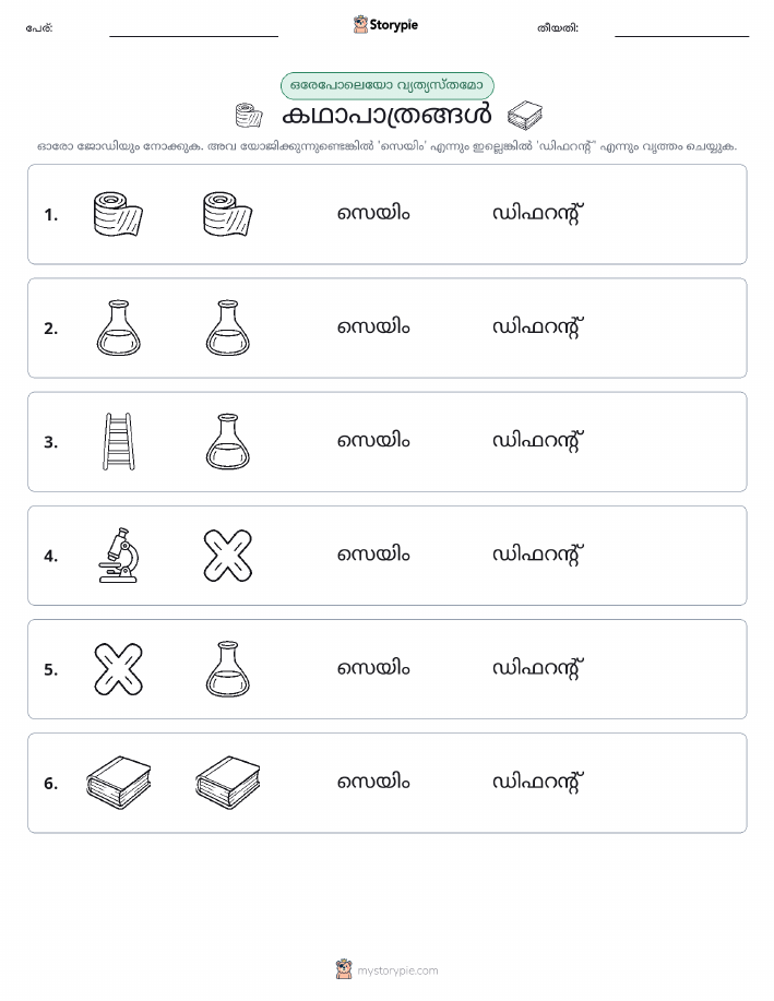 ഒന്നോ വ്യത്യാസമോ